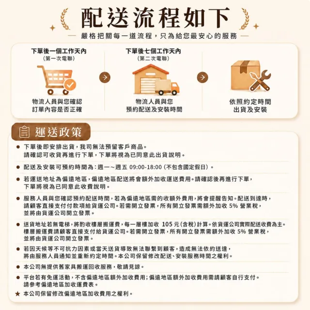 【樂歌Loctek】ET119 二節式電動升降桌 120*60 四段記憶(免費安裝/書桌/工作桌/居家辦公桌/電腦桌/站立桌)