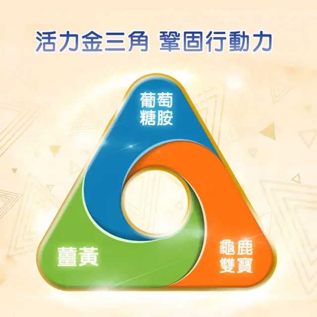 【易而善】優蛋白高纖高鈣營養素900gx1罐+龜鹿雙寶葡萄糖胺營養素800g×1罐(高鈣/高纖/益菌)
