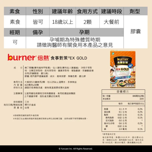 【船井burner倍熱】食事對策EX GOLD 30顆/盒X9