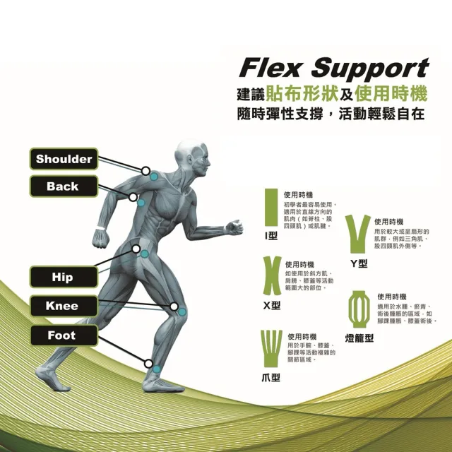 【花芊生技】勁步肌貼 JinBu Kinesiology tape 經典素色3入組(運動貼布 肌內效貼布 肌力貼)