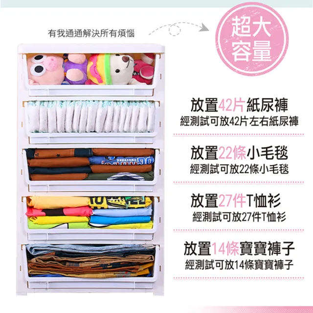 【Ashley House】42面寬抽屜式五層收納櫃-附輪(收納箱)