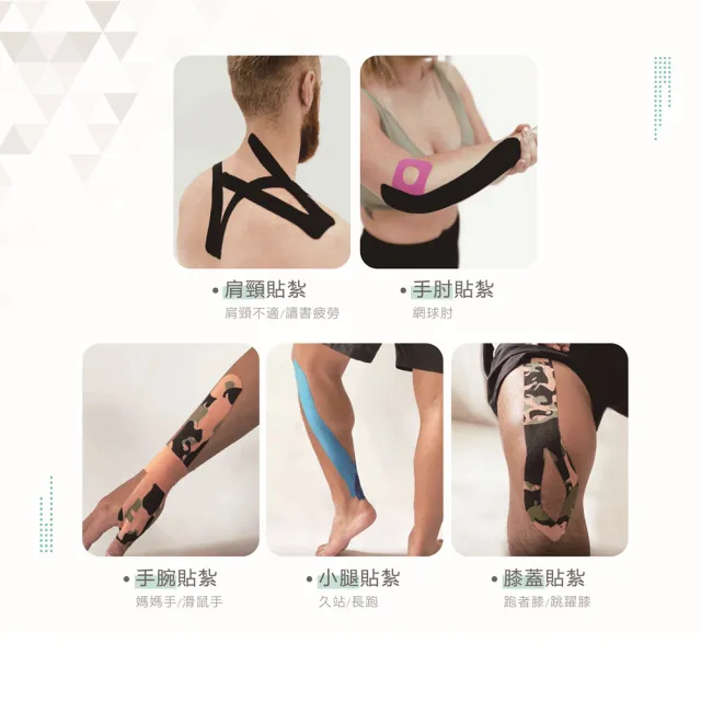 【花芊生技】勁步肌貼 JinBu Kinesiology tape 時尚迷彩3入組(運動貼布 肌內效貼布 肌力貼)