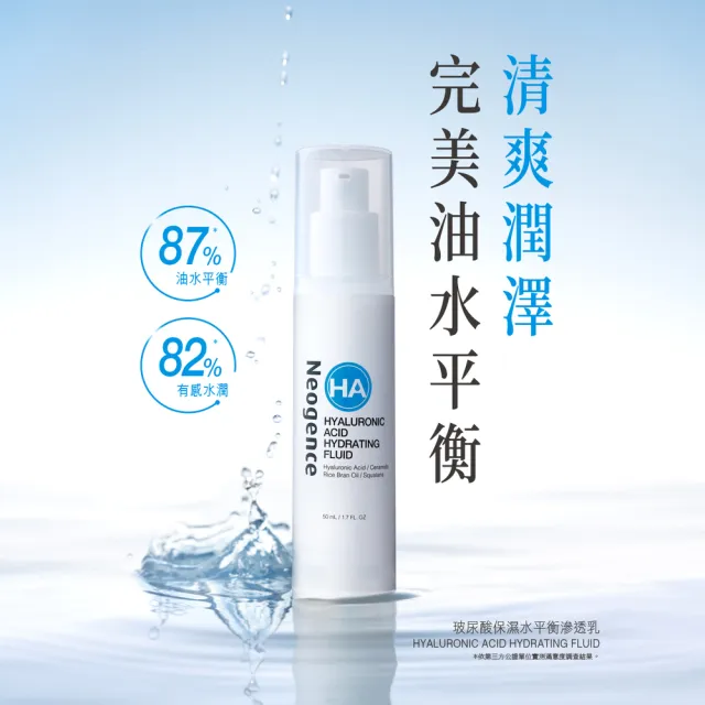 【Neogence 霓淨思】玻尿酸保濕水平衡滲透乳50ml-3入