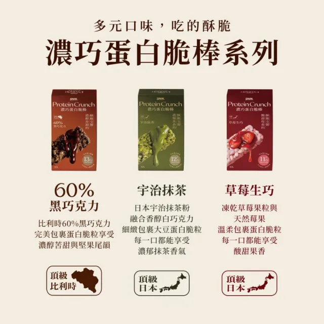 【Spark Protein】濃巧蛋白脆棒16入(多口味任選)