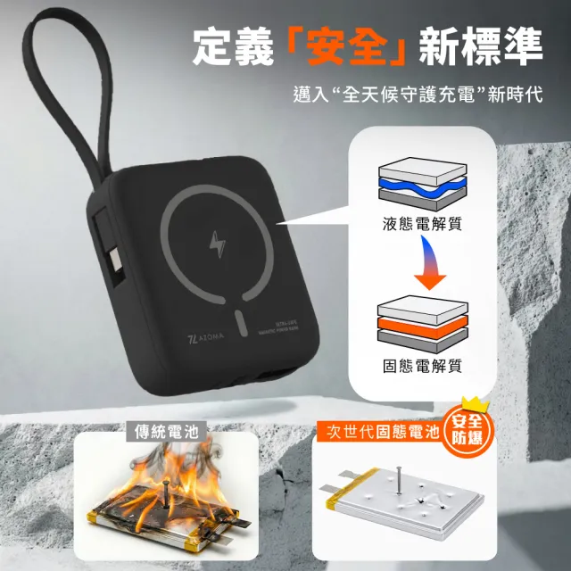 【AZOMA】H20 防爆行動電源 10000mAh 台灣製造 固態電池 五合一自帶線磁吸 CCC認證 (wh標示 可出國)