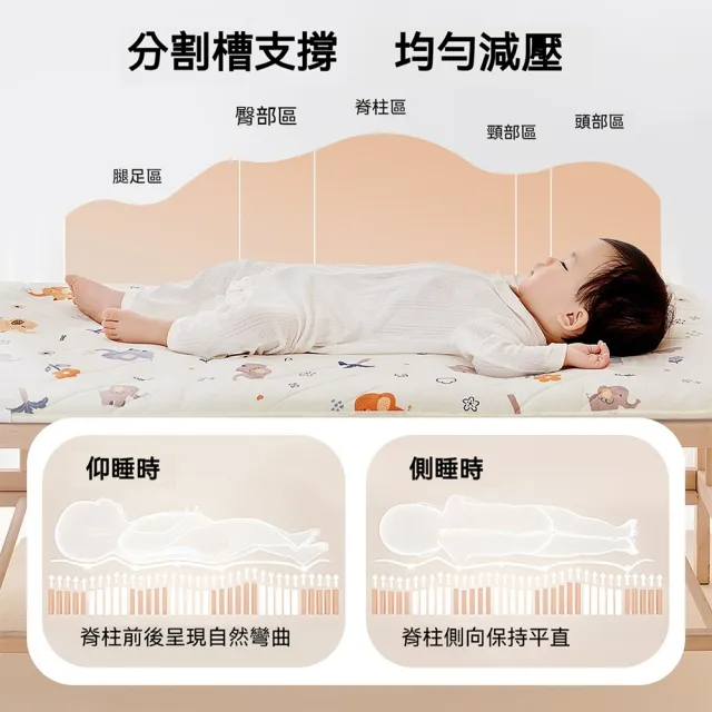 【話童】兒童護脊床墊 100*56公分 乳膠床墊 嬰幼兒床墊 幼稚園午睡墊 嬰兒床墊 寶寶睡墊 預售15天