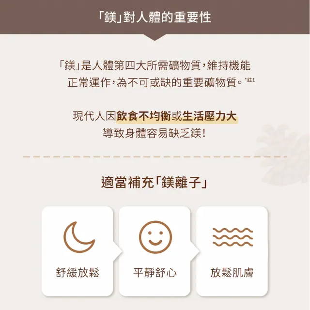 【My Mag Essentials】舒心好眠鎂乳霜 100ml(5款香味任選)