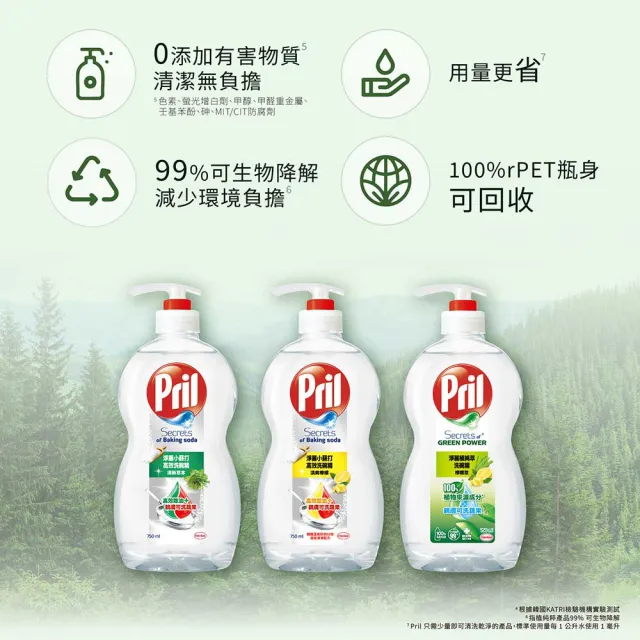 【Pril 淨麗】小蘇打高效/植純萃洗碗精1瓶+1包(檸檬/草本/檸檬草 3款選)