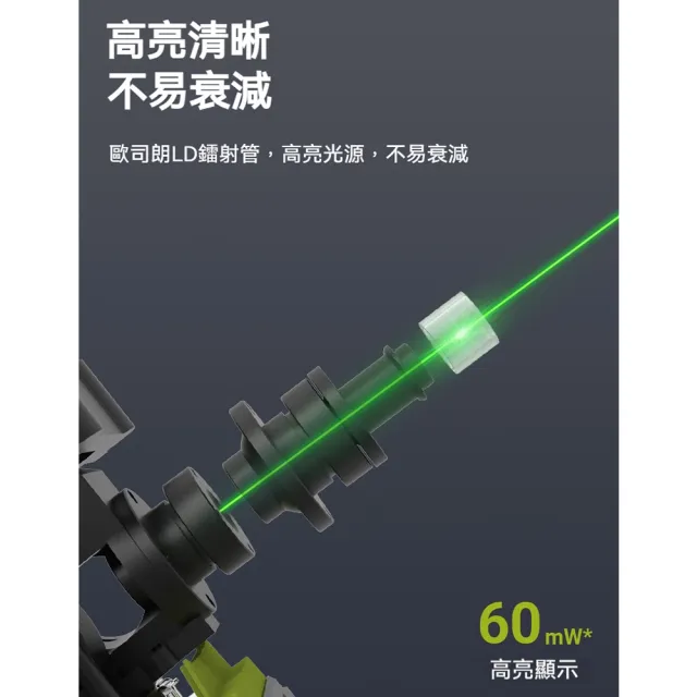 【WORX 威克士】20V 12線雷射水平儀 水平儀 木工 鋰電水平儀 雷射水平儀 激光水平儀 鐳射水平儀 WU005.11