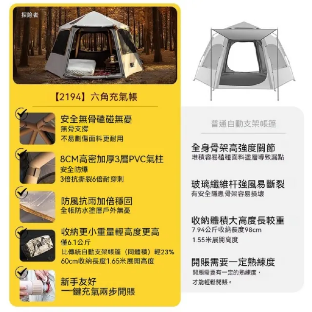 六角充氣帳篷 戶外露營帳 家庭多人帳 一鍵快速充氣 防雨防曬免搭骨架帳篷（充氣帳篷/露營帳篷）