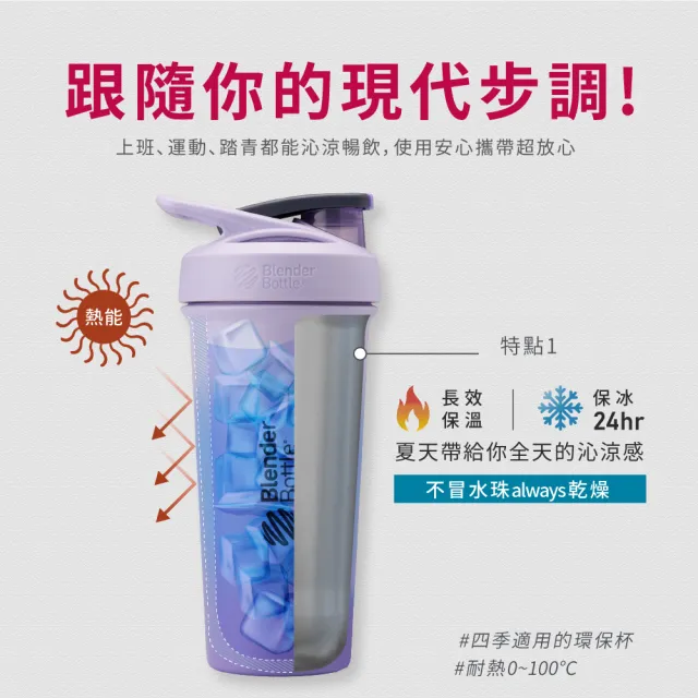 【Blender Bottle】2入|Sleek不鏽鋼保溫保冰杯25oz/740ml(BlenderBottle/Strada/保溫杯/運動水壺/冰壩杯)