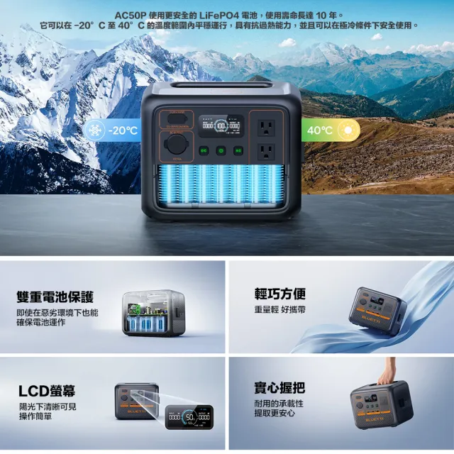 【BLUETTI】1000W AC50P 戶外移動電源+露營投影機(移動電源 戶外電池 露營 車宿 行動電源 UPS)