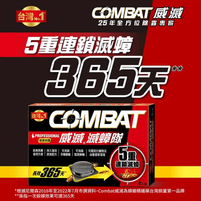 【Combat 威滅】滅蟑隊 5重連鎖超值組_居家防護6入x5盒(除蟑螂藥/蟑螂屋)