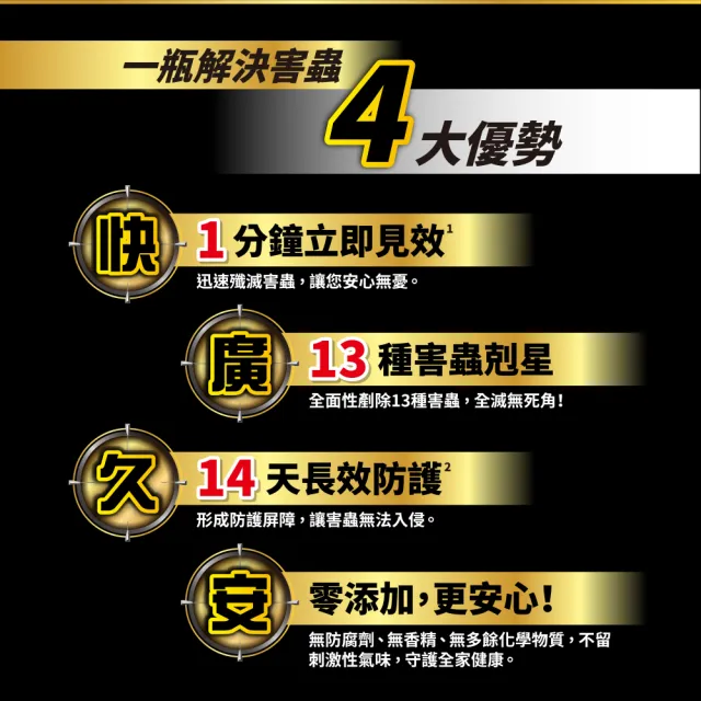 【Combat 威滅】護效除蟲防蚊殺蟲劑 500ml(無香/柑橘防治13種蟲害/蟑螂/蚊子/螞蟻/白蟻/衣魚等)