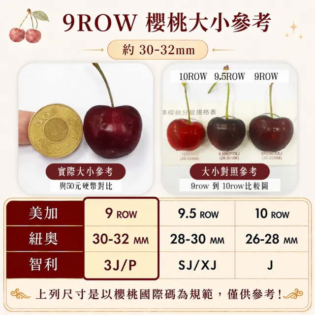 【優鮮配】買1送1-9R華盛頓櫻桃500g/盒(共2盒/空運美國櫻桃)