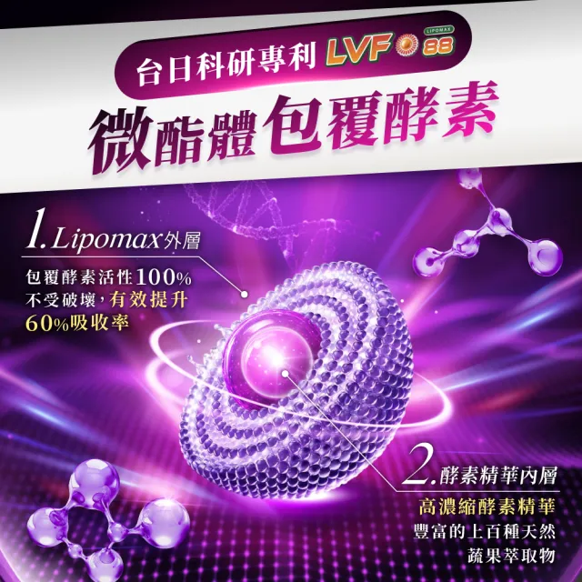 【Laler 菈楽】3D斷食酵素 3盒(共60包；野菜酵素.乳酸菌.代謝.順暢)