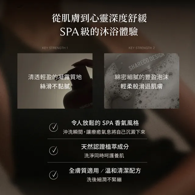 【SHARECO】香氛沐浴露(500ml/沐浴乳)