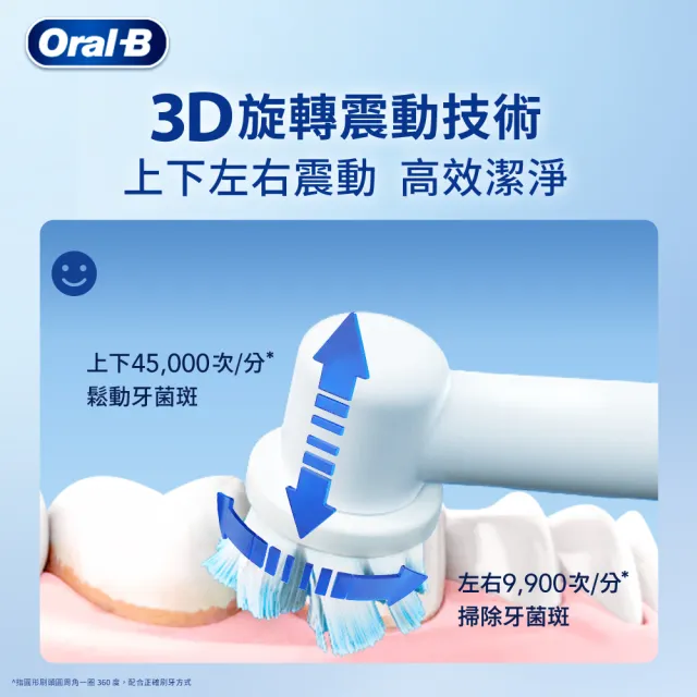 【Oral-B 歐樂B】PRO4 3D電動牙刷 曜石黑/貝加爾湖藍