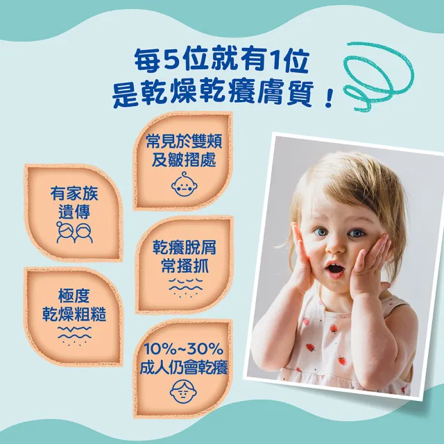 【Mustela 慕之恬廊】舒恬良 滋養益膚柔舒霜有機300mlX3(乾癢脫屑肌 無香乳液保濕滋潤)