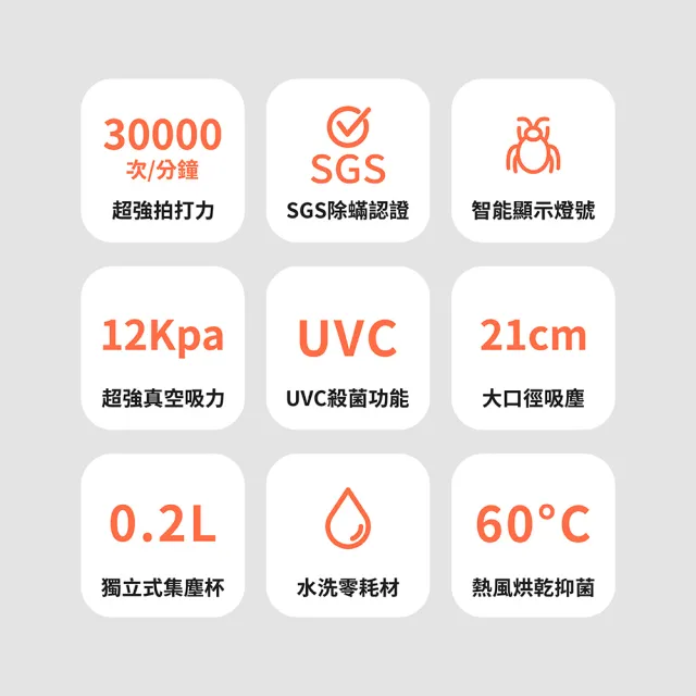 【DIKE】2入組!! 12Kpa UV暖風殺菌除機-特仕版 HCF300(速熱除濕烘被 一次輕鬆殺菌/更輕巧)