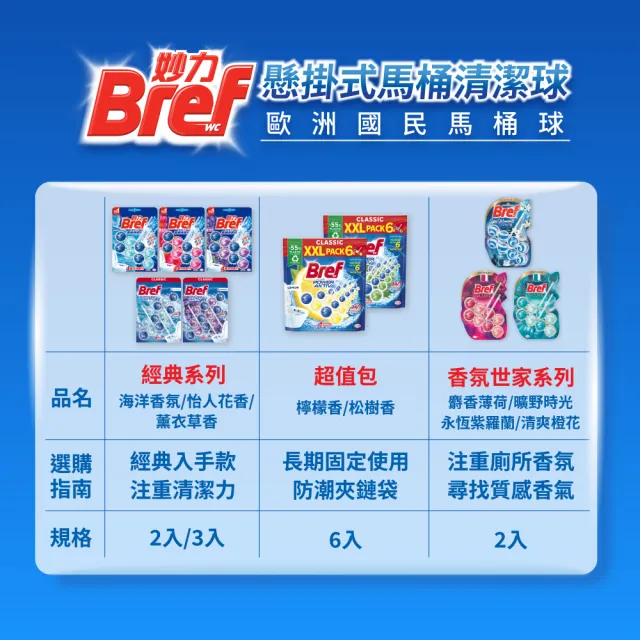 【Bref 妙力】懸掛式馬桶清潔球50g*2- DeLuxe 系列(新口味_蜜桃百香/永恆紫羅蘭/清爽橙花)