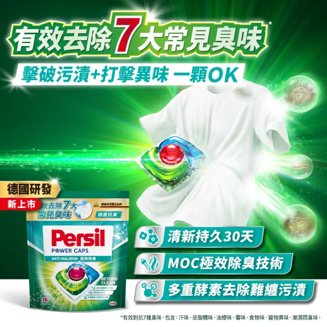 【Persil】三合一濃縮洗衣球/洗衣膠囊補充包60入(抗菌抗臭 去漬)