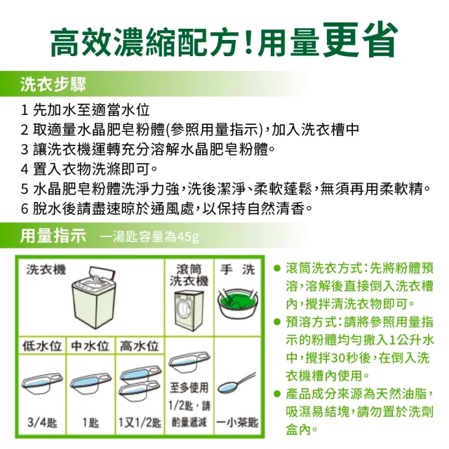 【南僑水晶】水晶肥皂洗衣粉體箱購1.6kgX6盒(天然肥皂研磨成粉末 溫和親膚不刺激)