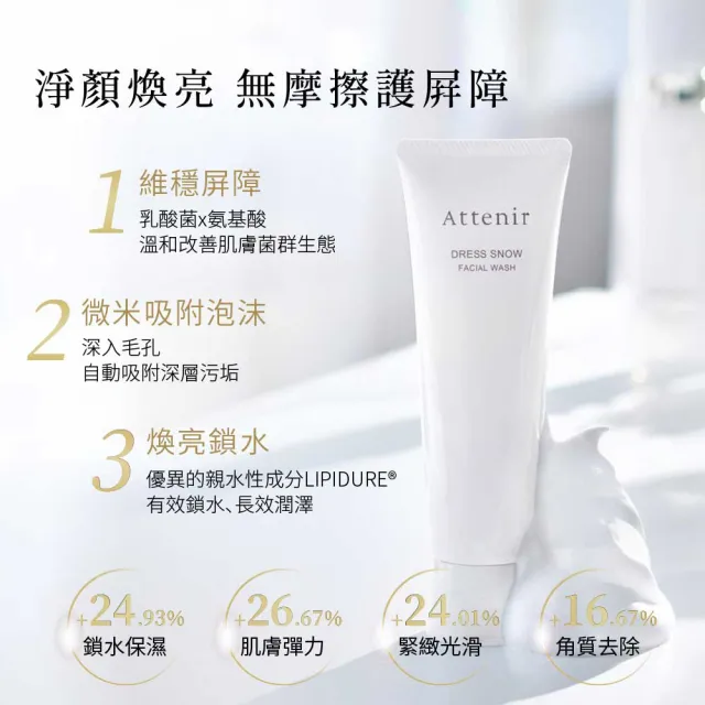 【Attenir】淨顏亮膚提亮卸洗組(卸妝油175ml+雪臻優皙潔面乳120g)潔顏油/洗面乳