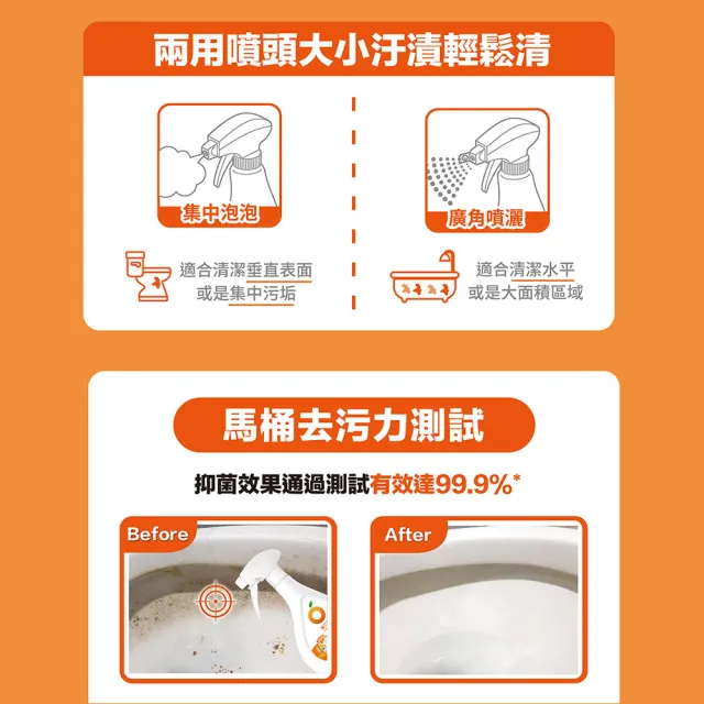 【Orange house 橘子工坊】浴廁清潔劑-兩用噴頭(480ml*5瓶)浴室/廁所/馬桶清潔劑/去汙/去水垢