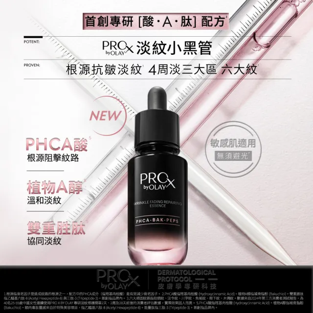 【OLAY 歐蕾】新上市★獨家淡紋小黑管買60ml送28ml超值組(抗老/抗皺精華30mlx2+14mlx2)