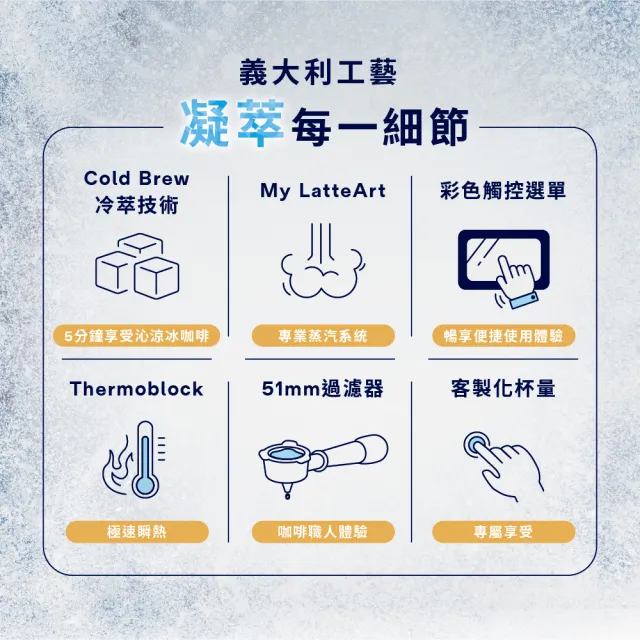 【Delonghi 迪朗奇】官方直營 半自動義式咖啡機EC890.M(冰鋒銀 2025新機)
