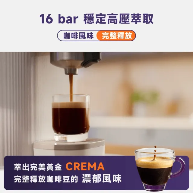 【Philips 飛利浦】優惠好評加碼！Baristina 一滑即萃．義式咖啡機（BAR302/20）