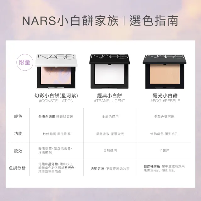【NARS】官方直營 新品上市 幻彩小白餅 蜜粉餅(星河紫 小白餅/定妝蜜粉)