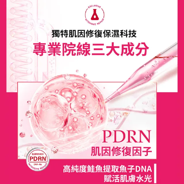 【PEZRI 派翠】PDRN超保濕水光精華30ml-2入(高純度鮭魚提取PDRN/積雪草/複合神經醯胺/深層補水