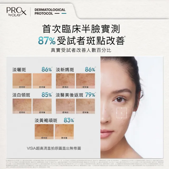 【PRO X by OLAY】PROX 新上市★ 獨家淡斑小白瓶1+1嘗鮮組(淡斑/美白精華40ml+傳明酸凝膠x2盒)
