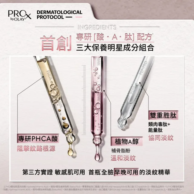 【OLAY 歐蕾】PROX 新上市★獨家淡紋小黑管買30ml送14ml嘗鮮組(抗老/抗皺精華30mlx1+14ml)