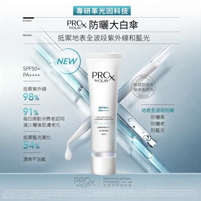 【OLAY 歐蕾】PROX 新上市★ 7效合1防曬大白傘 30ml(防曬乳/防曬精華/抗皺/保濕)
