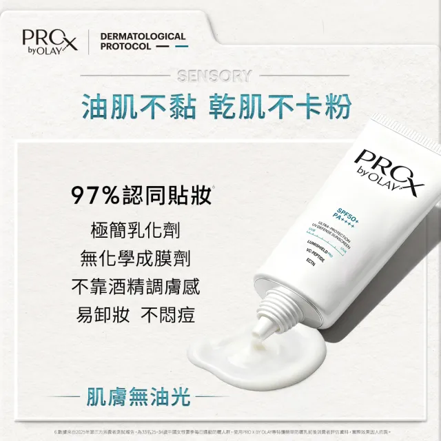 【OLAY 歐蕾】PROX 新上市★ 7效合1防曬大白傘 30ml(防曬乳/防曬精華/抗皺/保濕)