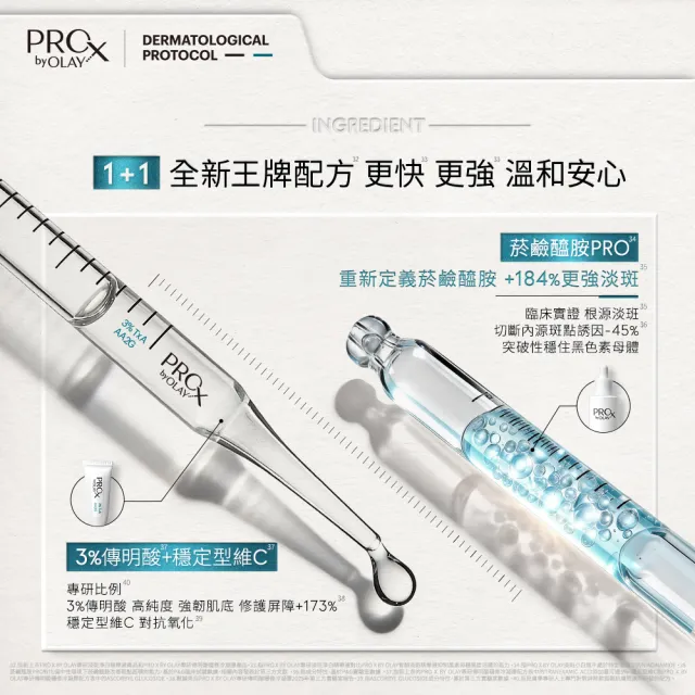 【OLAY 歐蕾】新上市★獨家淡斑小白瓶1+1超值組(淡斑/美白精華40mlx2+傳明酸凝膠x4盒)