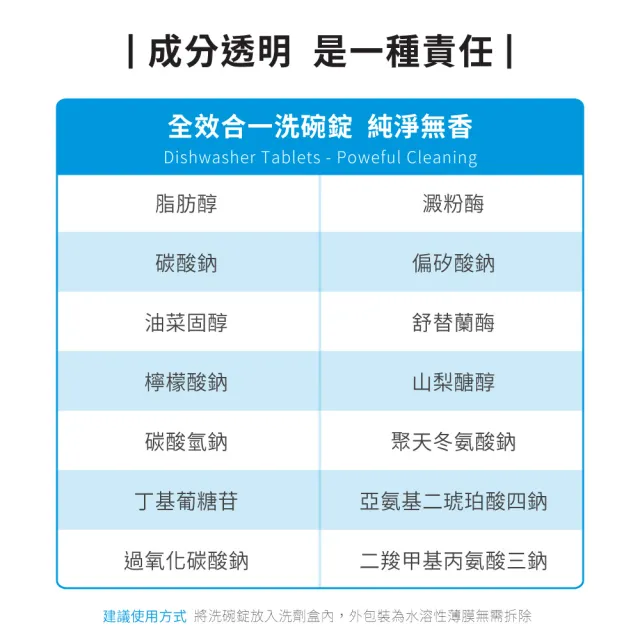 【ecostore 宜可誠】洗碗機專用全效洗碗錠/洗碗塊-純淨無香80錠(無色素防腐/全機型/紐西蘭永續品)
