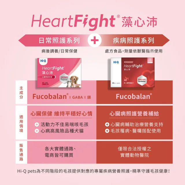 【Hi-Q Pets】日常照護型-藻心沛大劑量-L HeartFight 30顆*2入