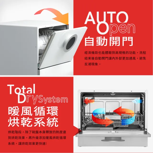 【Celinda 賽寧】6人份智慧美型/自動開門/紫外線殺菌洗碗機DB-610(110V/含安裝/桌上型洗碗機/烘碗)