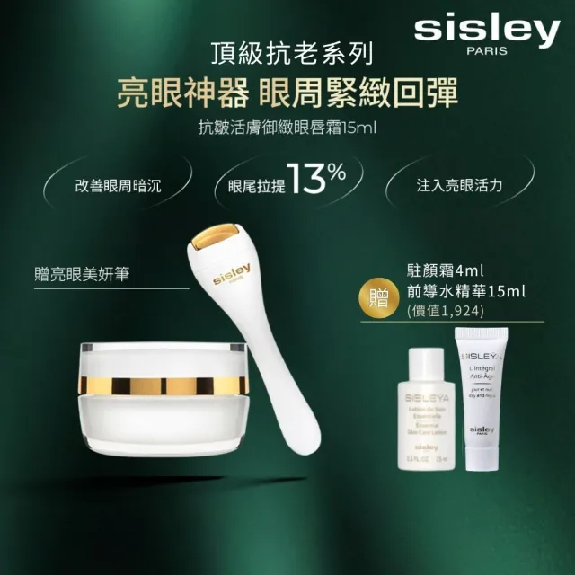 【Sisley 希思黎】官方直營 抗皺活膚御緻眼唇霜15ml(眼霜/抗老+贈美妍按摩筆)