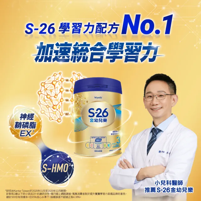 【惠氏 S-26】官方直營 金幼兒樂S-HMO配方1-3歲1600gx6罐(免運/水沖即享/溫暖營養/兒童禮物/88)