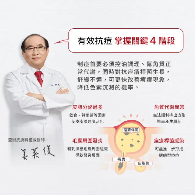 【DR.WU 達爾膚】杏仁酸淨痘調理精華20ML(2入組)