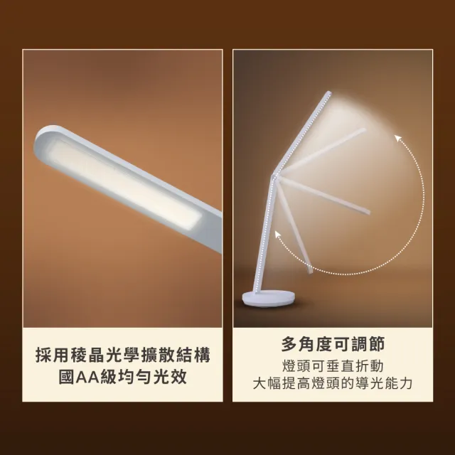 【Philips 飛利浦】FDS181 P2 護眼檯燈