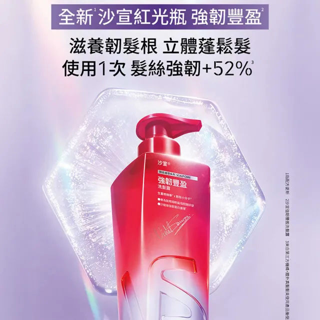 【VS 沙宣】Genesis紅光瓶洗髮露500mlx2入組(水感舒活/強韌豐盈/淨屑平衡/控油蓬鬆)