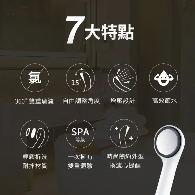 【3M】3M ShowerCare SF100除氯蓮蓬頭-1機4心超值組(日本食品級濾心)