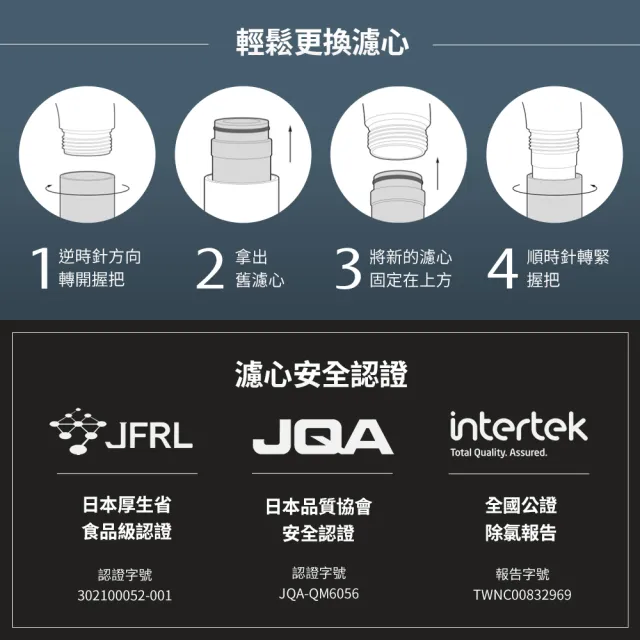 【3M】3M ShowerCare SF100除氯蓮蓬頭-1機4心超值組(日本食品級濾心)