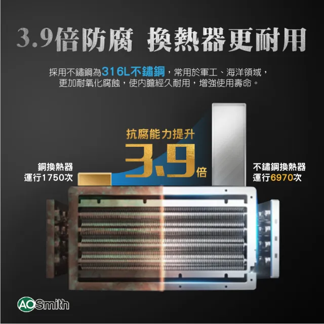 【A.O.Smith】AO史密斯 不鏽鋼瓦斯熱水器13L 防CO警報(JSQ26-ST13T NG1/FE式 含基本安裝 適用天然氣)